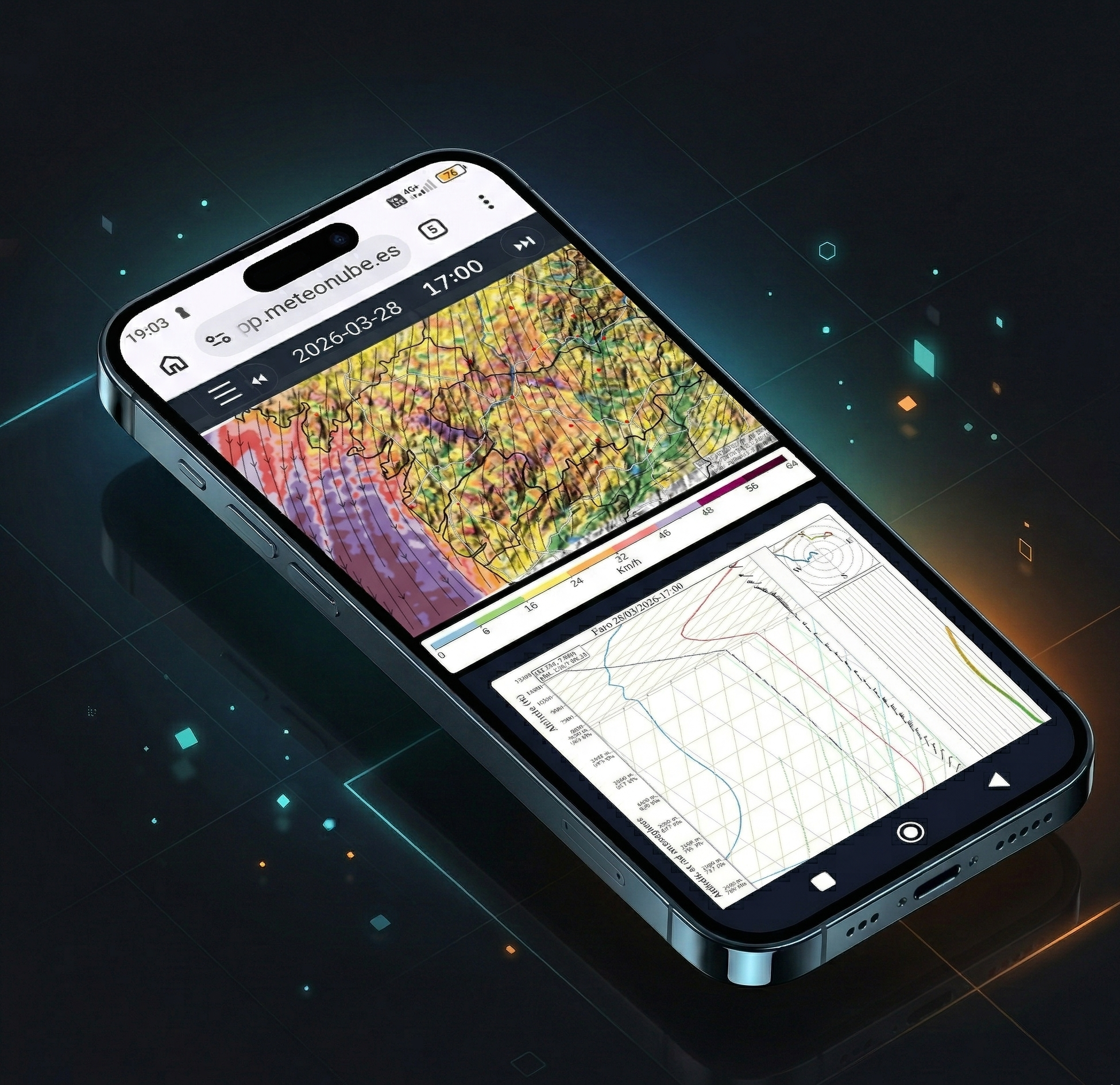 Aplicación móvil Meteonube